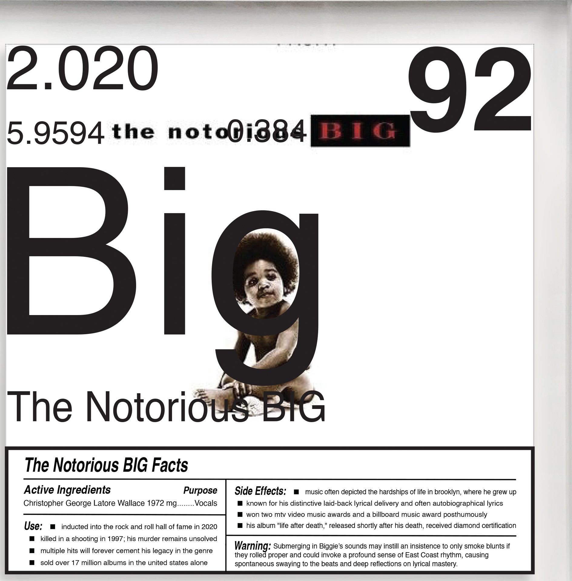 The Notorious BIG artwork